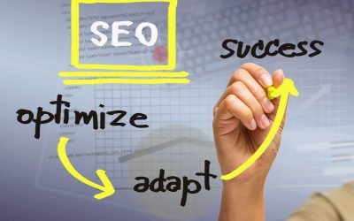 SEO Services in Cleveland Boost Online Business Presence